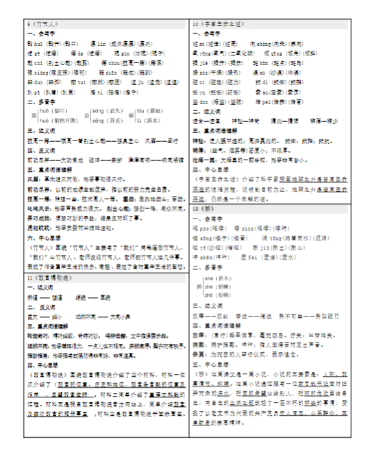 6上课课贴7页-教学网
