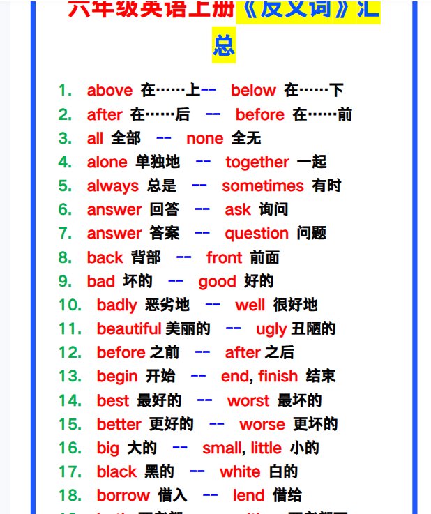 7份！反义词最新整理持续更新版-高清完整-教学网