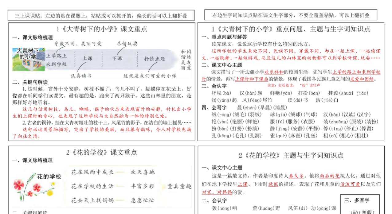 【高清电子版】三上语文课课贴-教学网