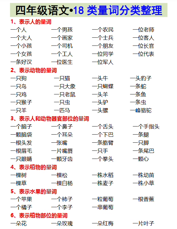 27份！量词最新整理持续更新版-高清完整-教学网