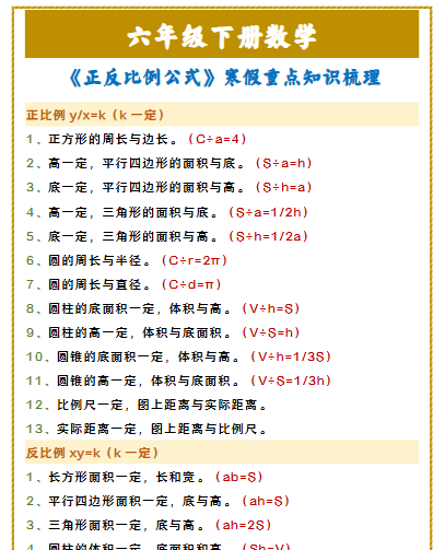 【2026寒假】六年级下册数学 《正反比例公式》寒假重点知识梳理-免费学习资料下载 - 开学吧