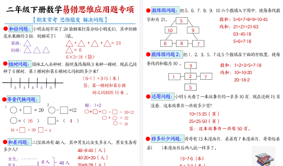 【7页高清完整版】二下数学易错思维应用题答案版-免费学习资料下载 - 开学吧