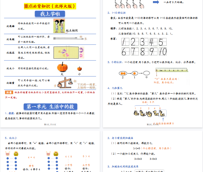 【高清11页整理】一年级上册全册知识点汇总《北师版》-教学网