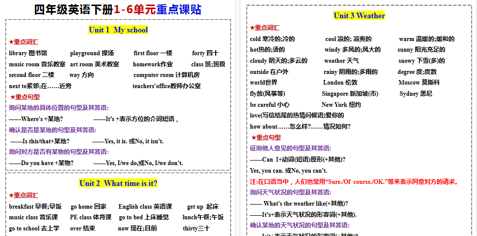 【2026春4页完整版】四年级下册英语课贴【人教版】-免费学习资料下载 - 开学吧