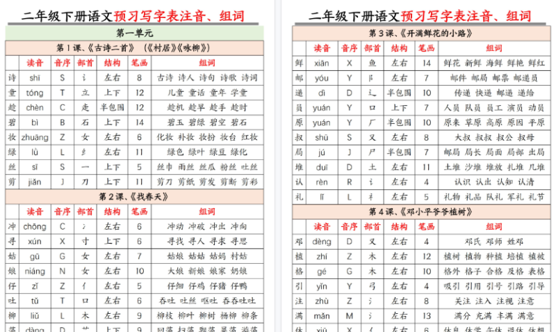【2026春15页完整版】二年级下册语文 预习生字注音组词-免费学习资料下载 - 开学吧