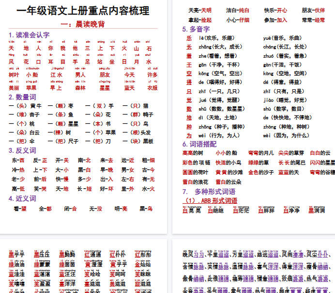 【10页完整版】一年级语文上册重点内容梳理晨读晚背-教学网