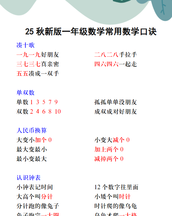 【2025秋新版】一年级数学常用数学口诀-教学网