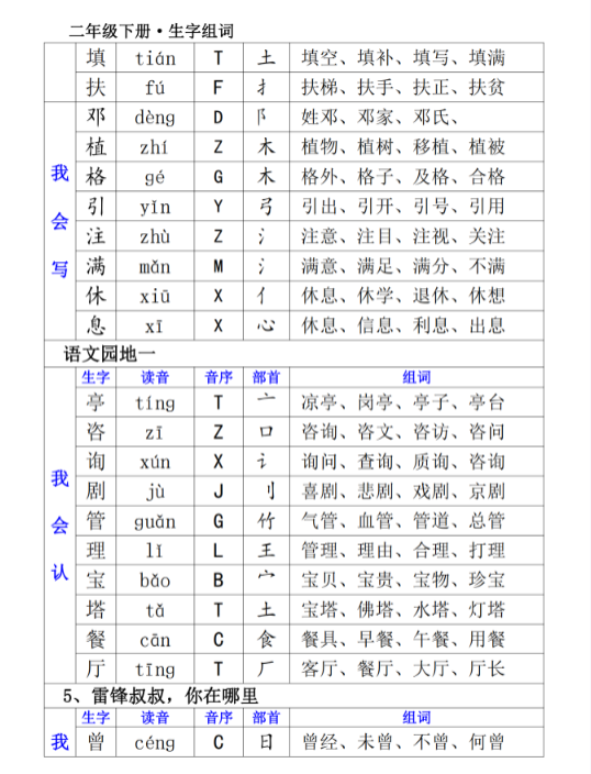 【精品】二下生字组词（一类生字+二类生字）-教学网