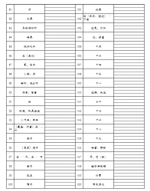 25春人教pep三下册英语单词默写表-教学网