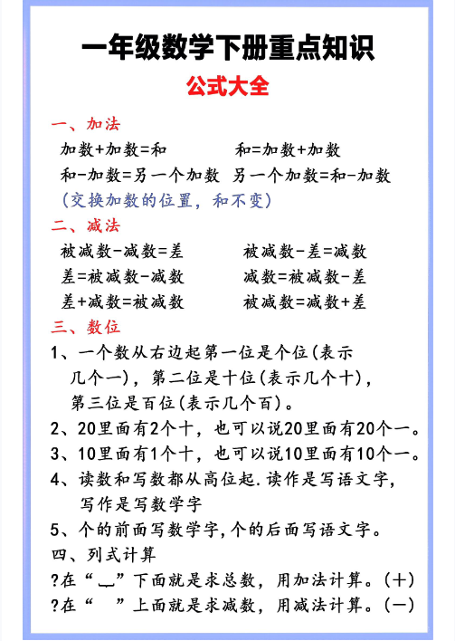 【精品】一年级数学下册《重点知识》-教学网