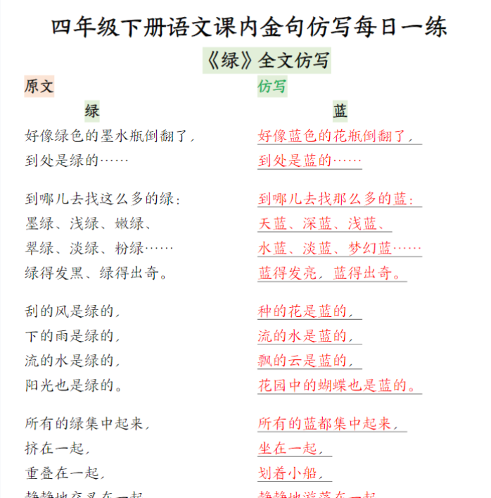 【27页】四下语文（必考仿写句子）读背版-教学网