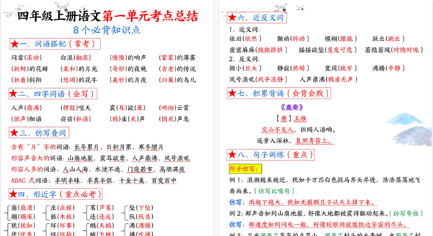 【32页高清完整版】四年级(上)语文1-8单元考点总结-教学网