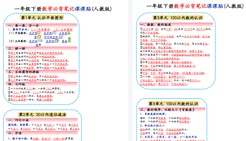 【2026春5页完整版】一下数学课课贴-免费学习资料下载 - 开学吧