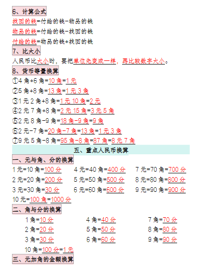 2025春《重点必背公式概念汇总》(1下8页)-教学网