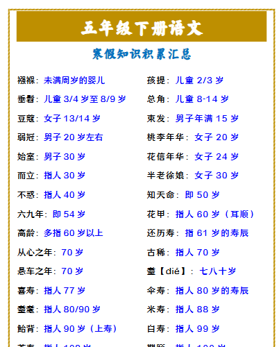 【2026寒假】五年级下册语文 寒假知识积累汇总-免费学习资料下载 - 开学吧
