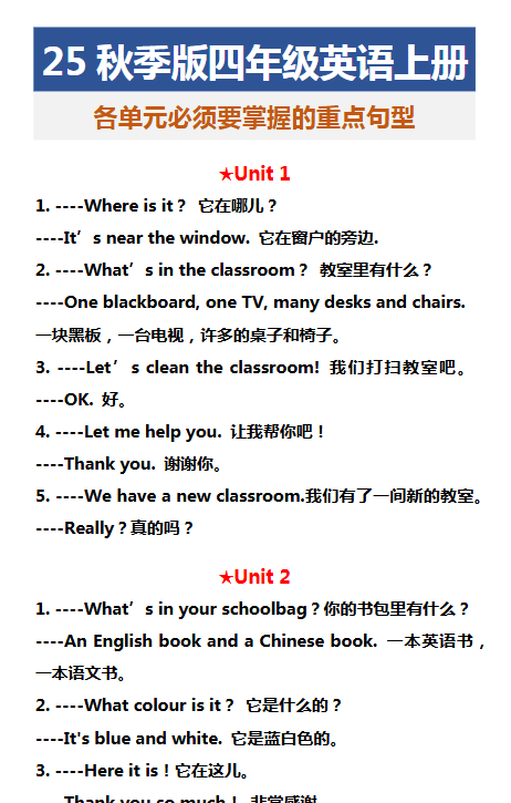 【2025秋新版】四年级英语上册 各单元必须要掌握的重点句型-教学网
