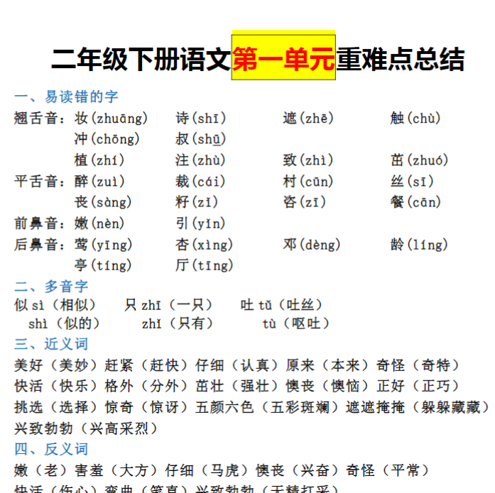8页!二下期末语文【全册单元重难点总结】-教学网