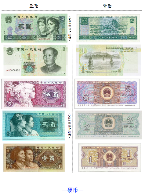 (一下)《认识人民币》精讲 练习22页-教学网