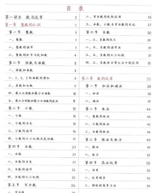 【229页新版】小学学霸笔记-数学【高清完整版】-教学网