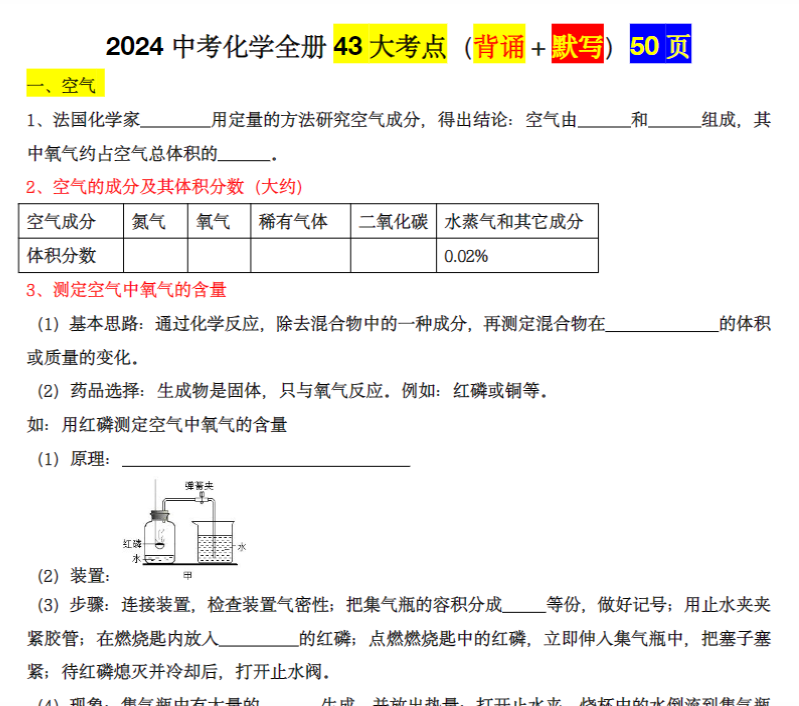 50页！2024中考化学全册夯基43大考点（背诵＋默写）-教学网