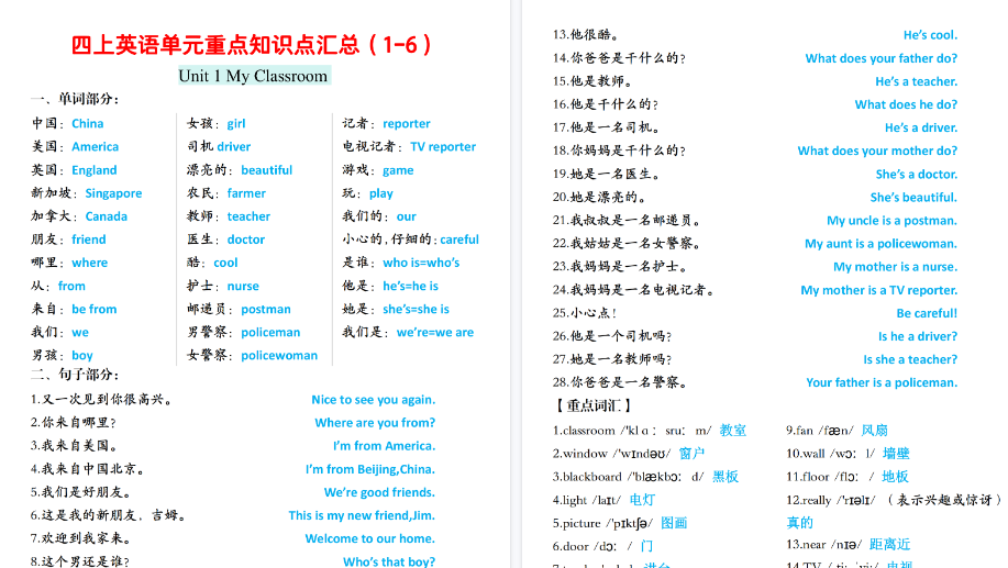 【15页高清完整版】四上英语人教版单元重点知识点汇总（1-6）-免费学习资料下载 - 开学吧