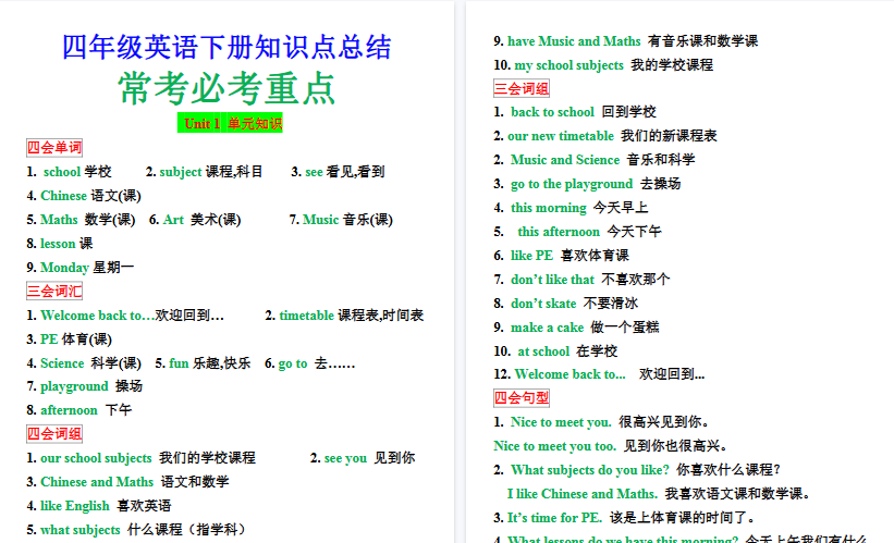 【14页高清完整版】四年级英语下册知识点总结译林版-教学网