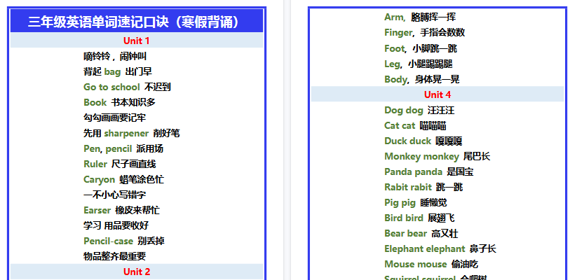 【2026寒假2页】三年级英语单词速记口诀（寒假背诵）-免费学习资料下载 - 开学吧