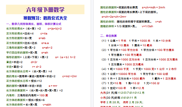 【2026寒假7页】六年级下册数学寒假预习必背公式大全-免费学习资料下载 - 开学吧