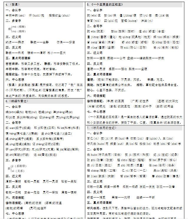 《2025春新课改四年级上册每课重点书贴【每课生字组词认读】》剪下贴在每课空白处-教学网