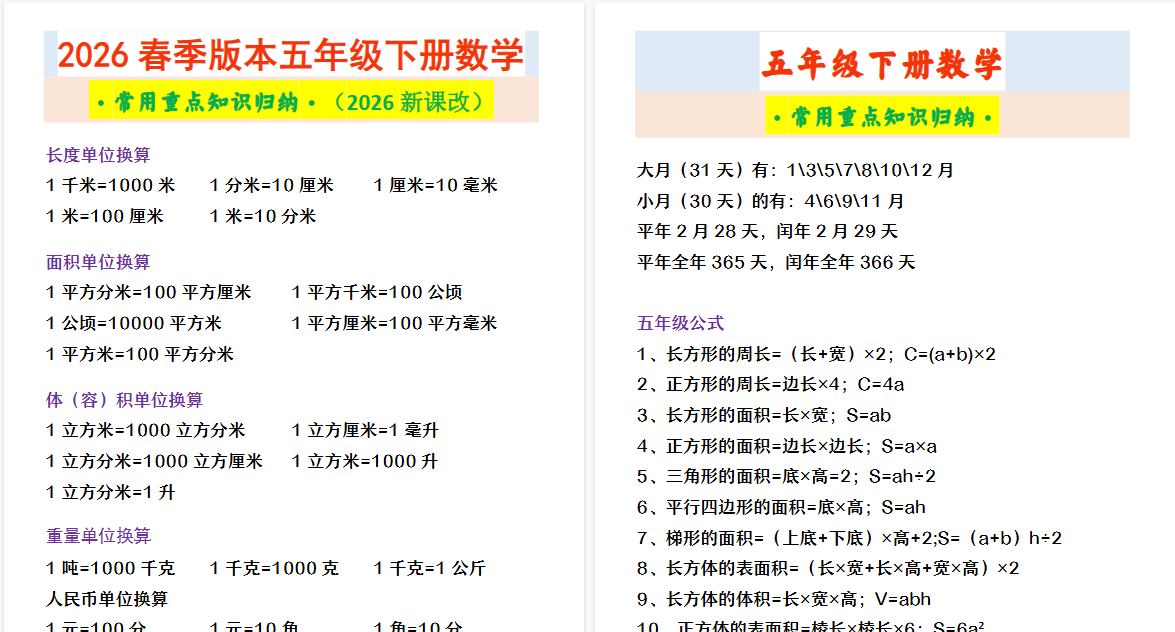 2026春新版五年级下册数学 ·常用重点知识归纳·-免费学习资料下载 - 开学吧