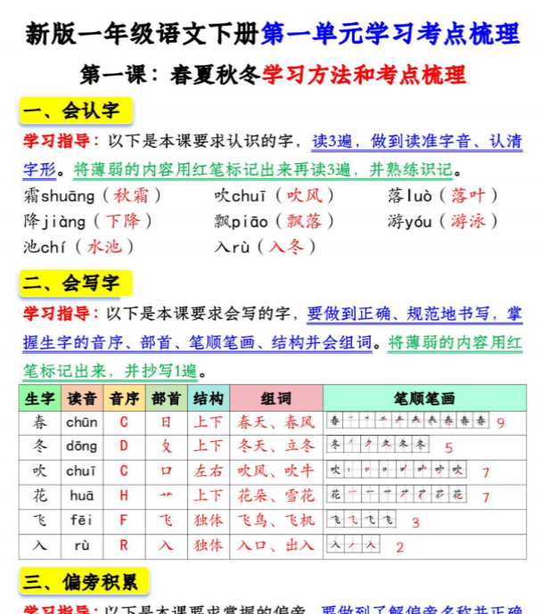 【高清电子版】【2025版一下语文第一单元学习考点梳理(16页)-教学网