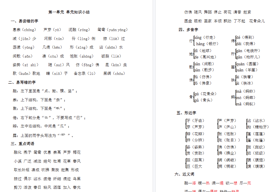 【2026春20页完整版】三年级下册语文期中复习知识要点-免费学习资料下载 - 开学吧