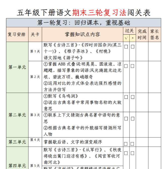 【期末三轮复习法闯关表】五下语文-教学网
