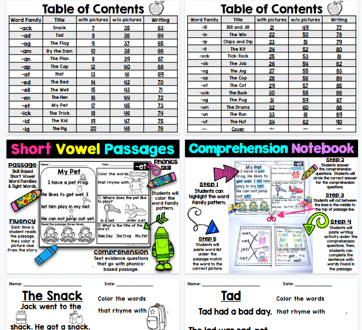 【89页高清彩色版】Short Vowel 阅读理解【完整可直接打印】自然拼读阅读小短文练习纸-教学网