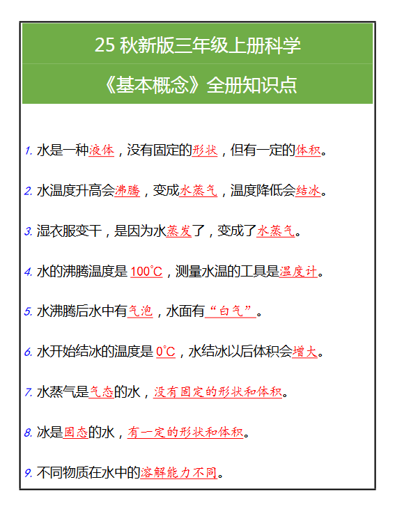 【2025秋新版】三年级上册科学基本概念全册知识点-教学网