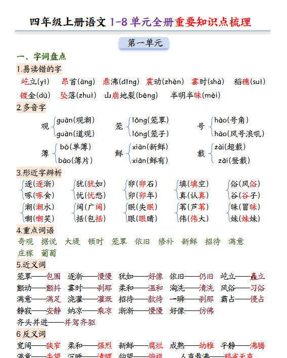 【24页完整版】四年级上册语文1-8单元全册重要知识点-教学网
