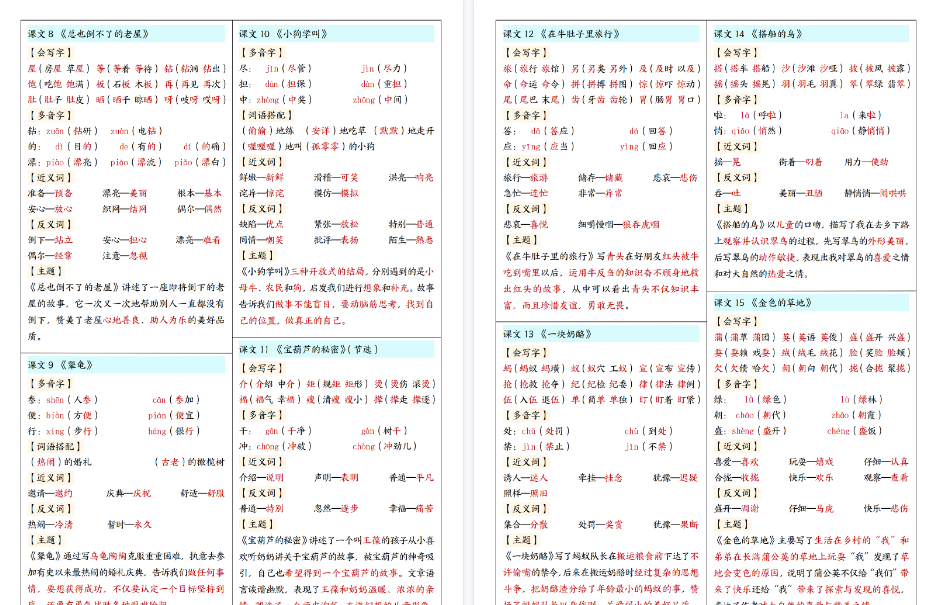 【7页高清完整版】【新三上语文每课重点课课贴】-免费学习资料下载 - 开学吧