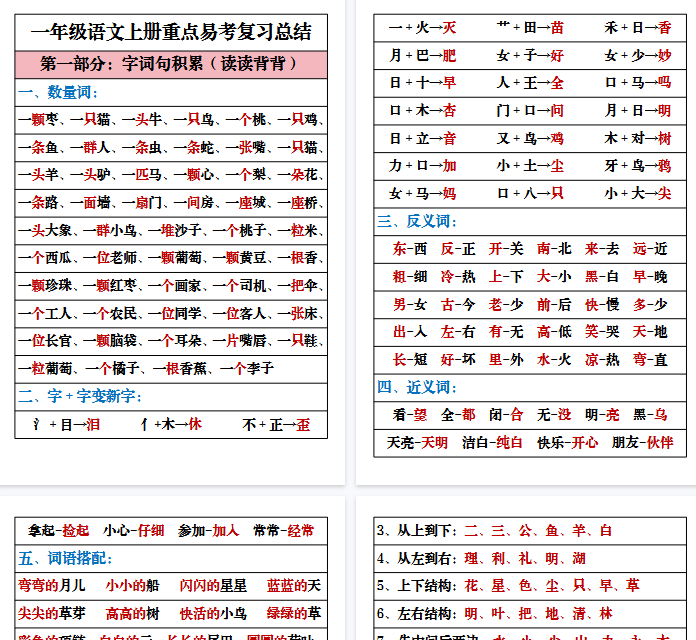 【25页完整版】一年级语文上册重点易考复习总结-教学网