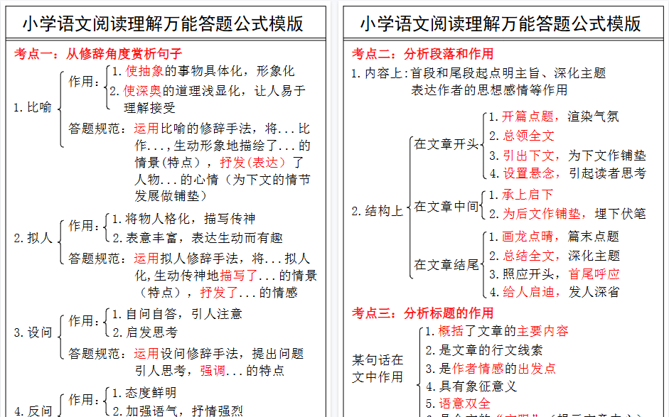 【5页高清完整版】三上小学语文阅读理解万能答案公式模版-免费学习资料下载 - 开学吧