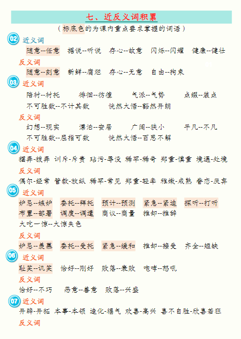 【精品】五下语文寒假预习全册必背知识汇总（26页）-教学网