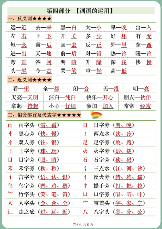 【精品】一年级上册语文全册知识点-教学网