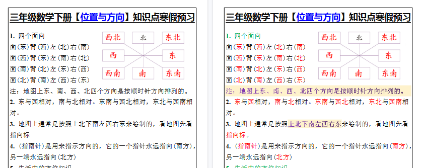 【2026寒假2页】三年级数学下册【位置与方向】知识点寒假预习-免费学习资料下载 - 开学吧
