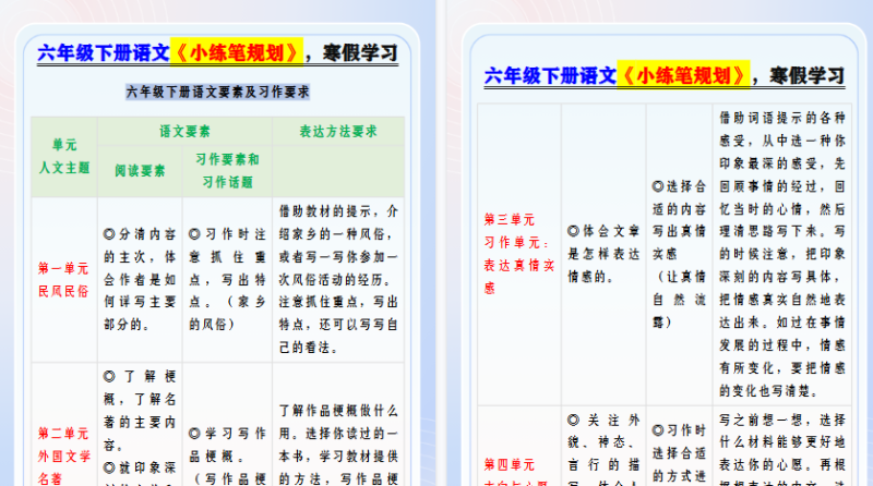 【2026寒假6页】六年级下册语文《小练笔规划》,寒假学习-免费学习资料下载 - 开学吧
