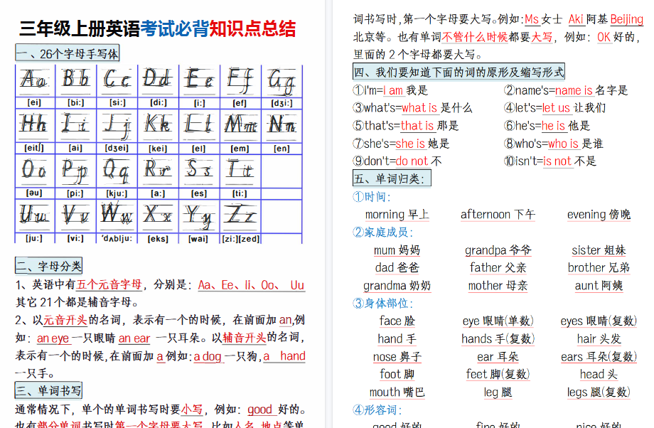 【8页高清完整版】三年级上册英语知识点归纳总结（全国通用版)-教学网