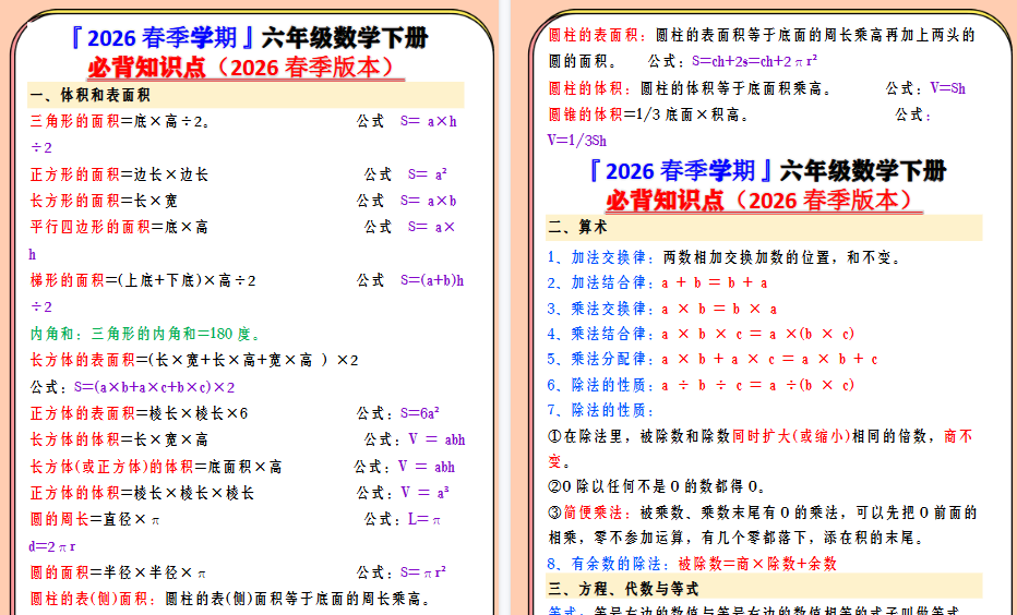 2026春新版六年级数学下册必背知识点-免费学习资料下载 - 开学吧