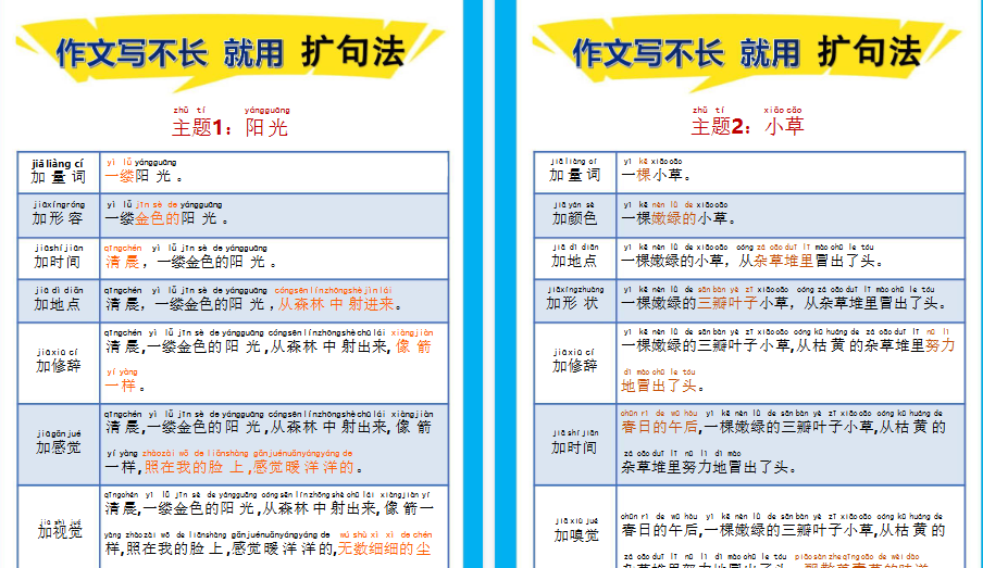 【20页高清完整版】三上作文写不长 就用 扩句法-免费学习资料下载 - 开学吧