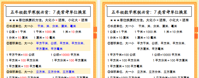 【2026寒假2页】五年级数学寒假必背：7类常考单位换算-免费学习资料下载 - 开学吧