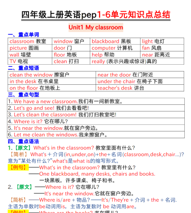 四年级上册英语pep1-6单元知识点总结输出-教学网