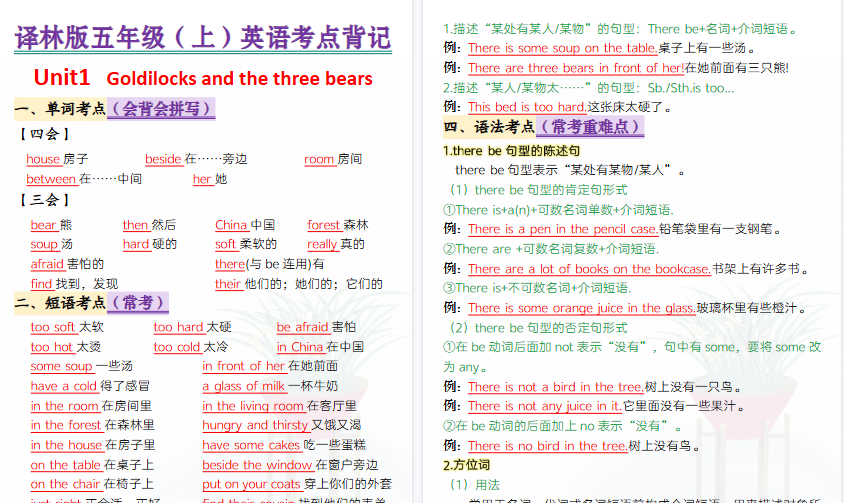 【27页高清完整版】五年级（上）英语 考点背记《译林版》-免费学习资料下载 - 开学吧