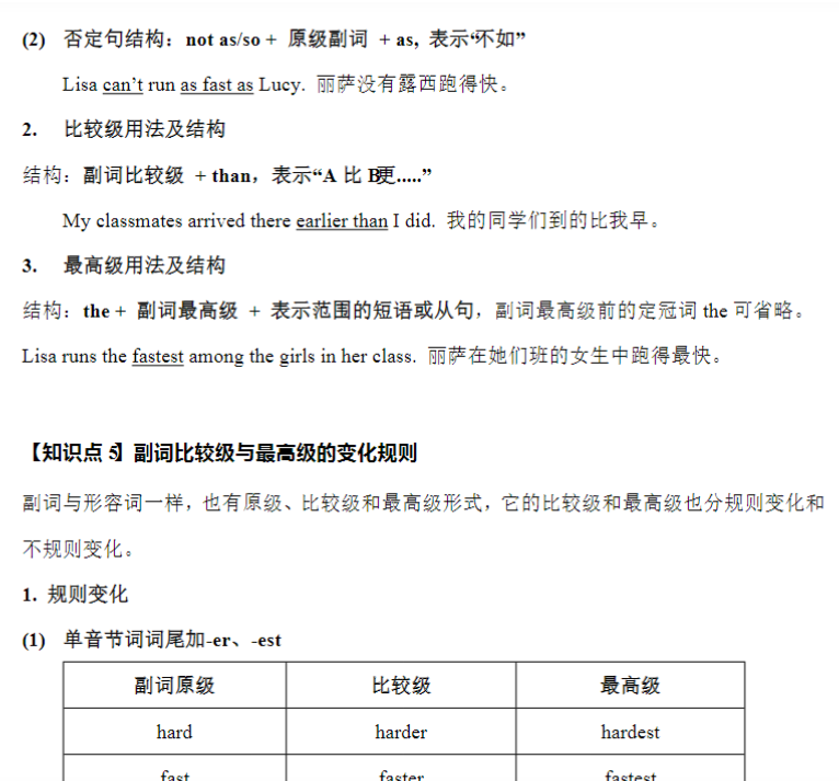 8页小升初语法专题讲练第11讲:副词-教学网